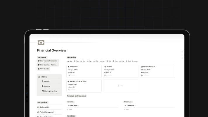Business Finance Dashboard