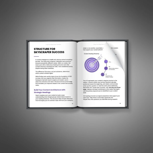 Long-Form Blog Posts That Rank