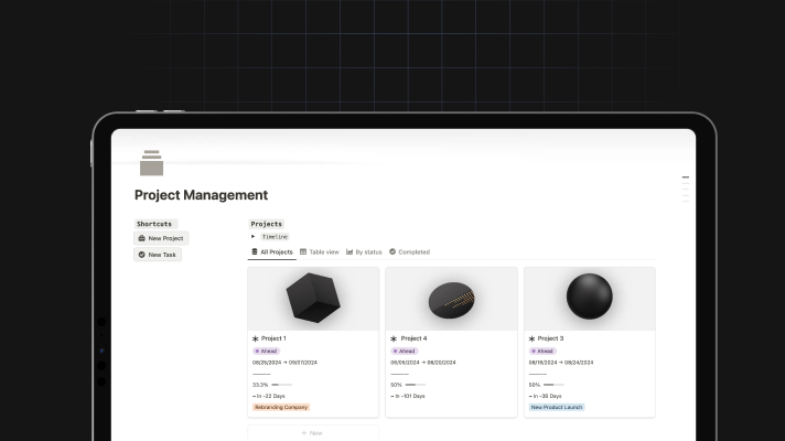 Project Progress Dashboard