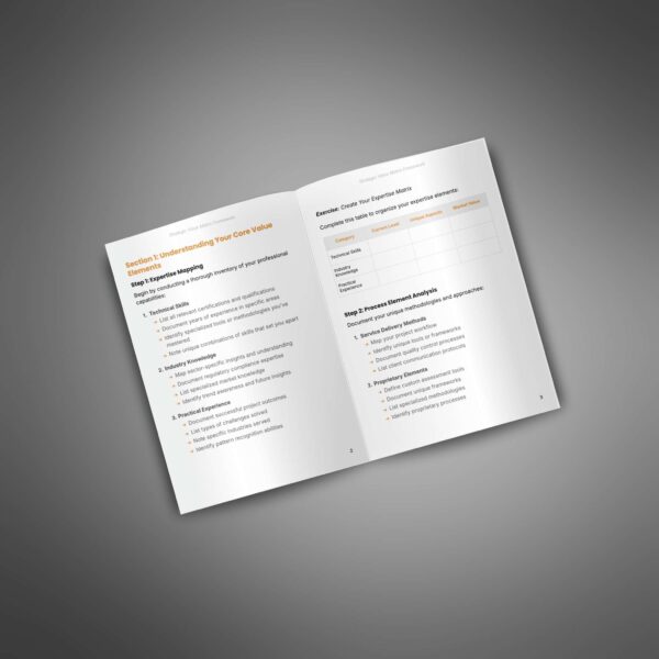 Strategic Value Matrix Framework