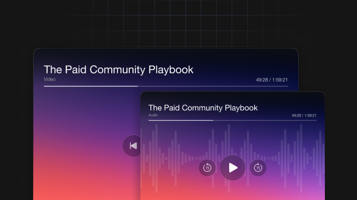 The Paid Community Playbook